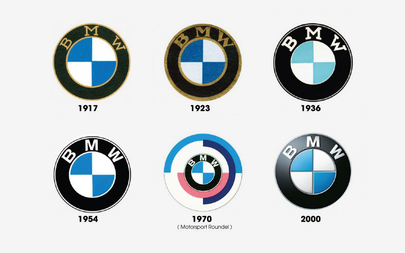 Что означает логотип bmw