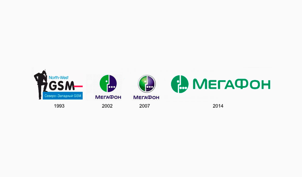 Презентация компании мегафон