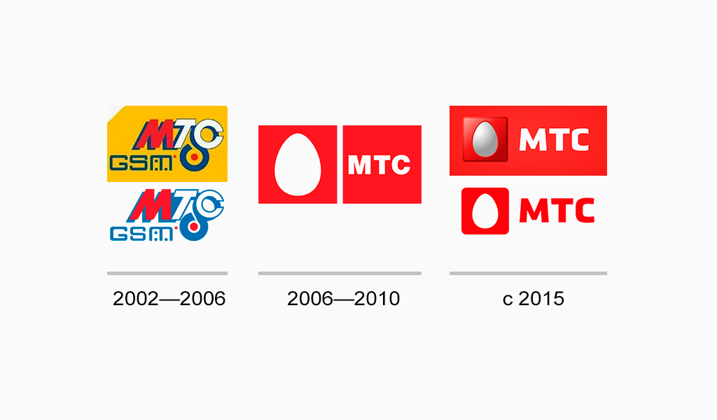 Первый логотип мтс фото